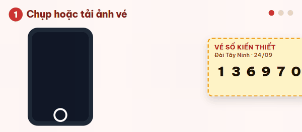 Hướng dẫn: 1. Chụp hoặc tải ảnh vé. 2. AI đọc số và dò luôn. 3. Đối chiếu số dưới ảnh.